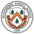WFS Connect