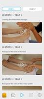 Reflexology videos poster