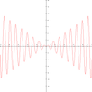 Functions plotter APK