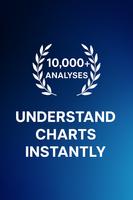 GraphIQ: AI Graph Analyzer poster