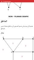 نظرية الرسم البياني Ekran Görüntüsü 2