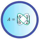 Álgebra Lineal APK