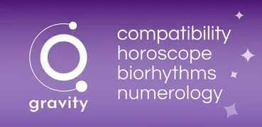 Horoscope Numerology Biorhythm