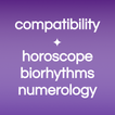 Horoscope Numerology Biorhythm