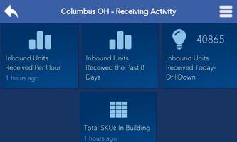 SmartHub® Operations Dashboard capture d'écran 2