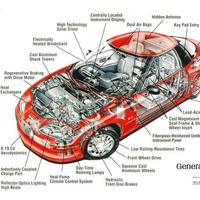 Auto Problems and Repair capture d'écran 2