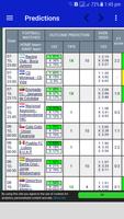 Football Predictions and Odds 스크린샷 2