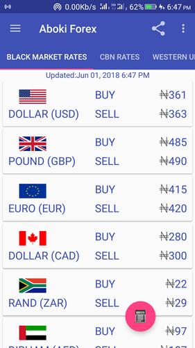 Forex currency rates pro apk