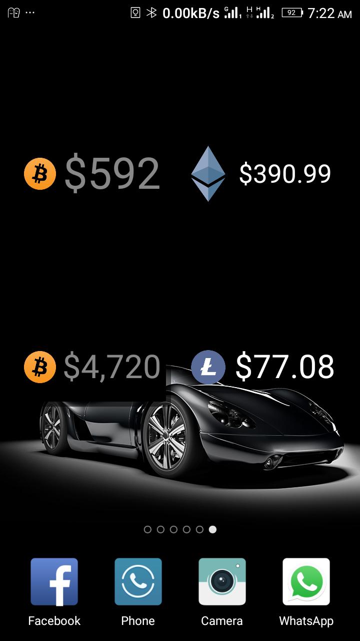 Aboki forex exchange