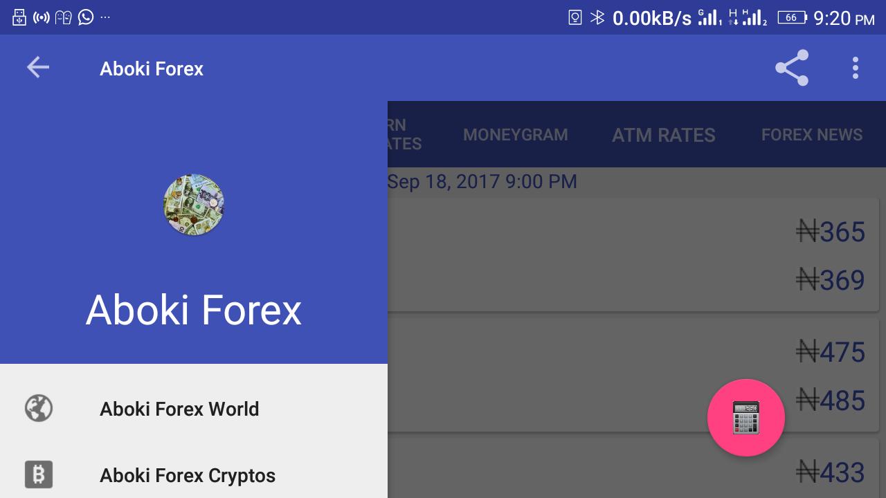 Aboki forex