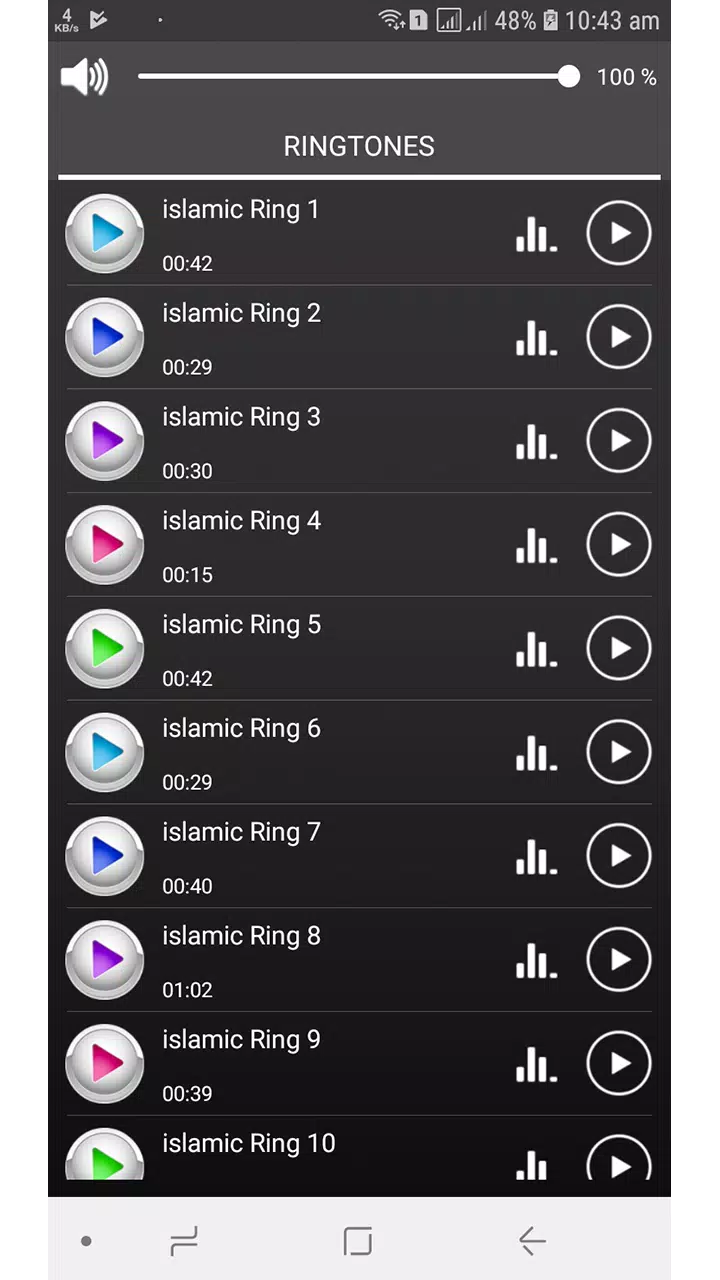 Infecteren scannen oorsprong Arabic Islamic Ringtones Offline 2019 APK voor Android Download