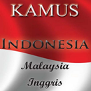 KAMUS INDONESIA MALAYSIA 2020 aplikacja