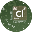 APK GS032 - Biochem Watch Face