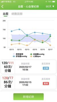 大樹健康GO 截图 1