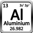 Aluminum Profile Selector