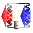 Refrigeration Cycle Calculator biểu tượng
