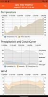 Epic Ride Weather स्क्रीनशॉट 2