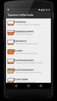 Espresso Coffee Guide Affiche