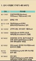 이스라엘의 역사(성서시대부터 현재까지) imagem de tela 2