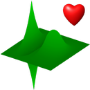 Gyroscope Heart Rate APK