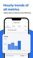 Blinkit Partners poster