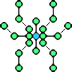 6 Groups - Orgs, Trees, Maps APK