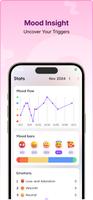 Happy day: Daily Mood Tracker 截图 1