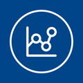 iRegion
