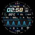 GS Weather 7 Watch Face