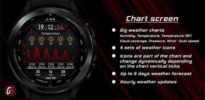 GS Weather 8 Watch Face تصوير الشاشة 2