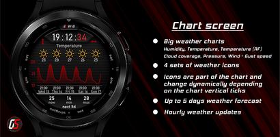 GS Weather 8 Watch Face syot layar 2