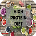 High Protein Diet ไอคอน