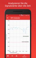 WiFi Analysator Screenshot 3