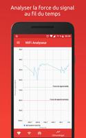 WiFi Analyseur capture d'écran 3