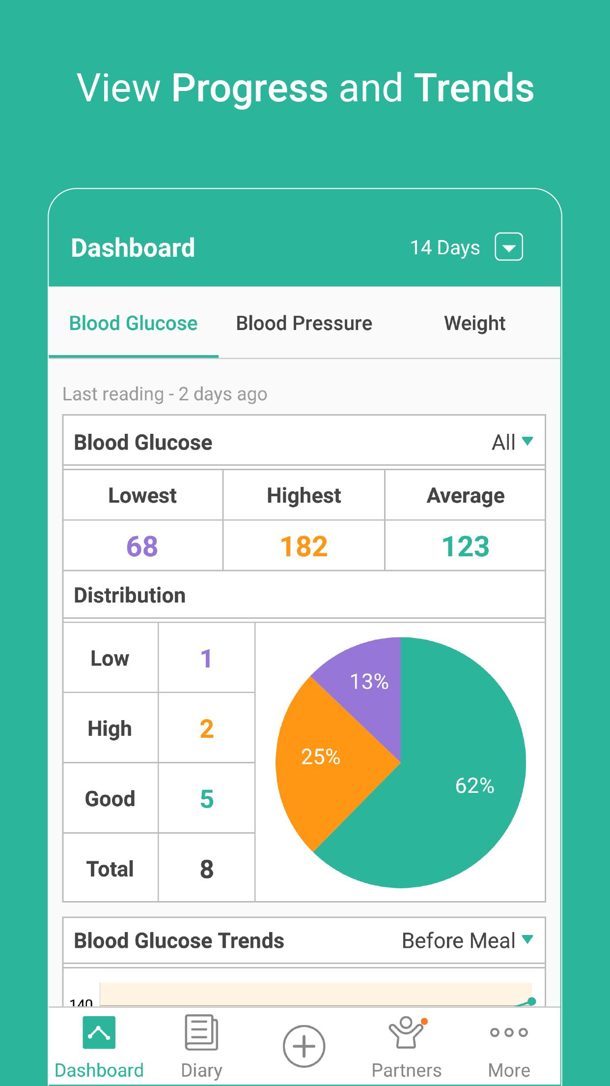 Fingerprint Blood Pressure Apk Free Download