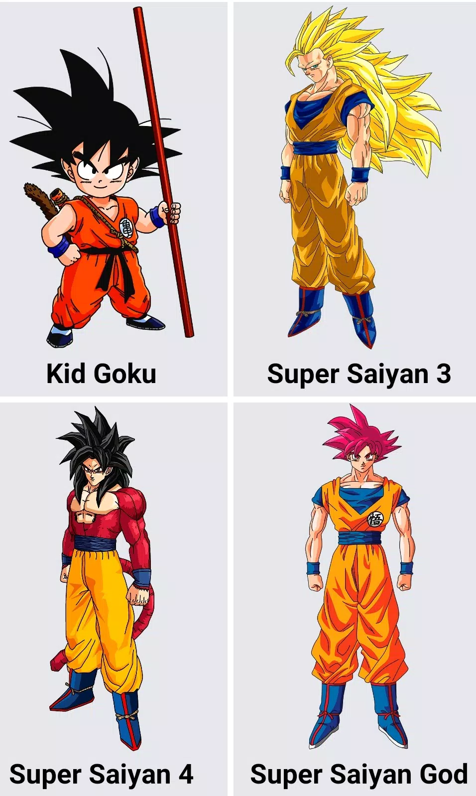 Como Desenhar O Goku Super Sayajin 3 Tutorial Passo a Passo