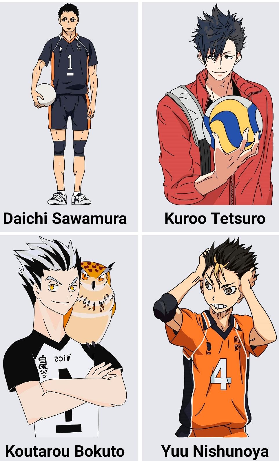 How to draw Haikyuu anime characters APK for Android Download