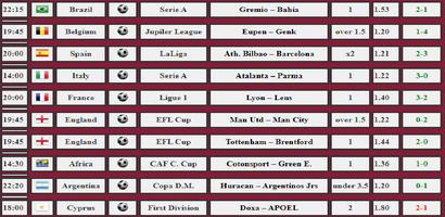 HT/FT Tips Fixed Matches постер