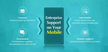 Huawei HiKnow