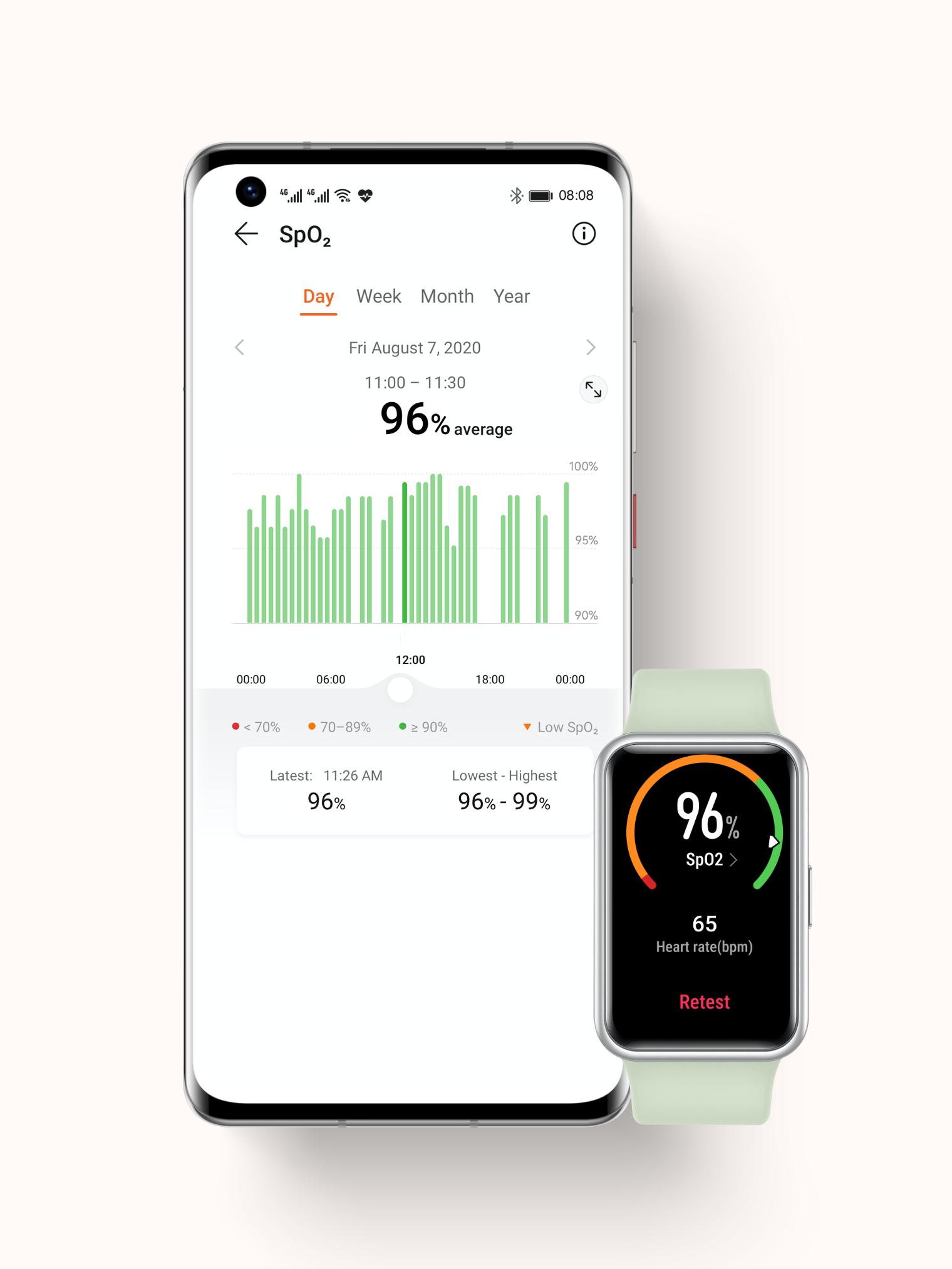 Приложение на часы хуавей здоровье. Хуавей часы приложение здоровье. Приложение Health для Honor. Huawei Health часы. Huawei Health spo2.