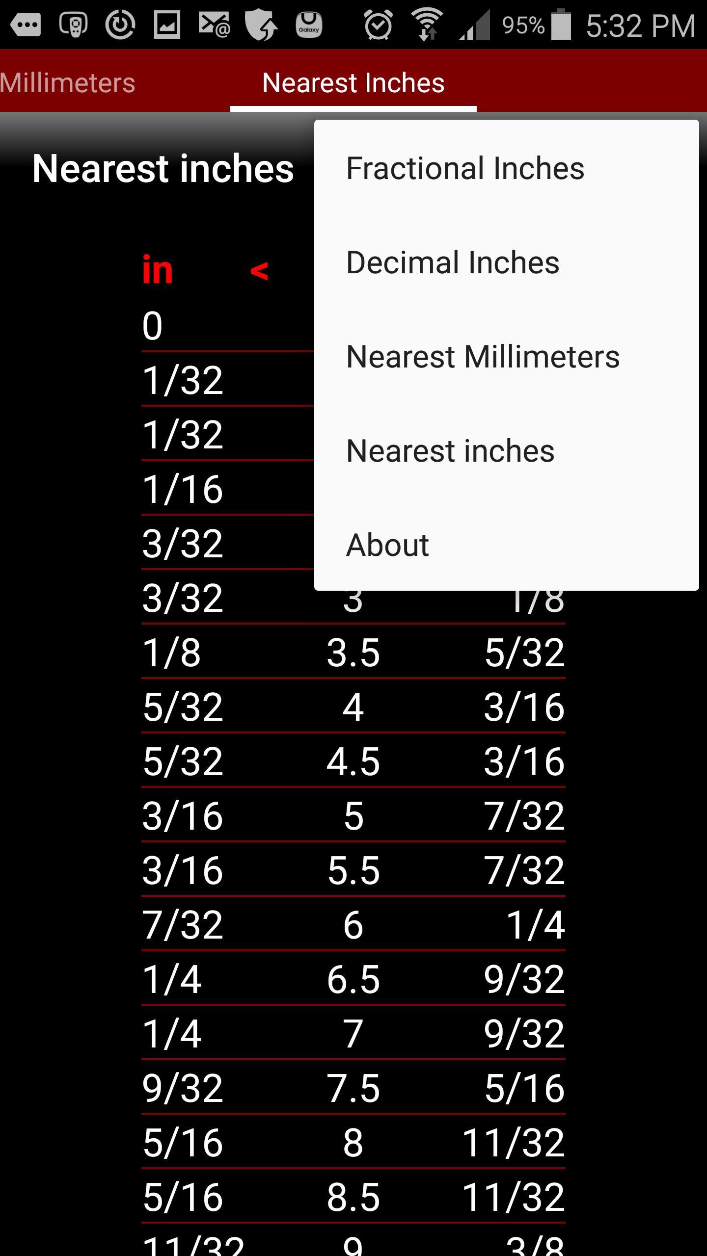 Inches - Metric Converter Free for Android - APK Download