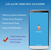 Nervous System पोस्टर