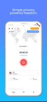 Unlimited VPN: Online Security poster