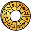 Kiểm tra mối quan hệ vợ chồng: