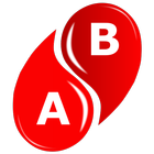 آیکون‌ Personality Test: Blood Group