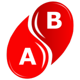 Personality Test: Blood Group icon