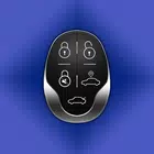 BLE Control Zeichen