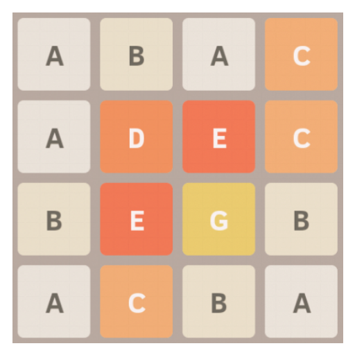 2048 Alphabetisch