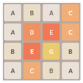 2048 বর্ণমালা