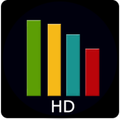 HDReports